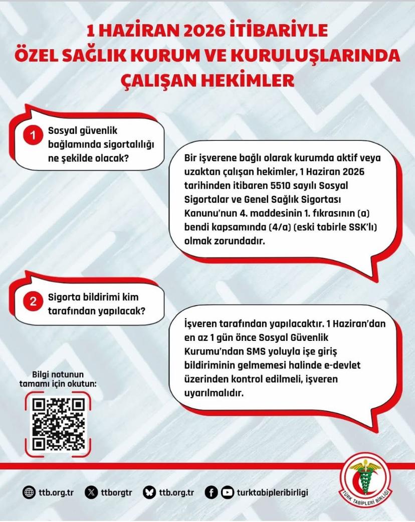 1 HAZİRAN İTİBARİYLE ÖZEL SAĞLIK KURUM VE KURULUŞLARINDA ÇALIŞAN HEKİMLER